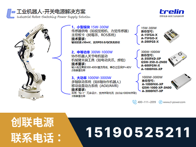 腾冲-工业机器人-开关电源解决方案