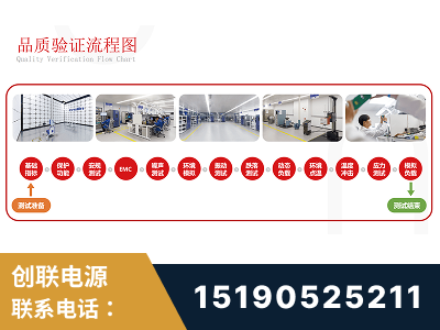 腾冲-全流程品质验证体系完善